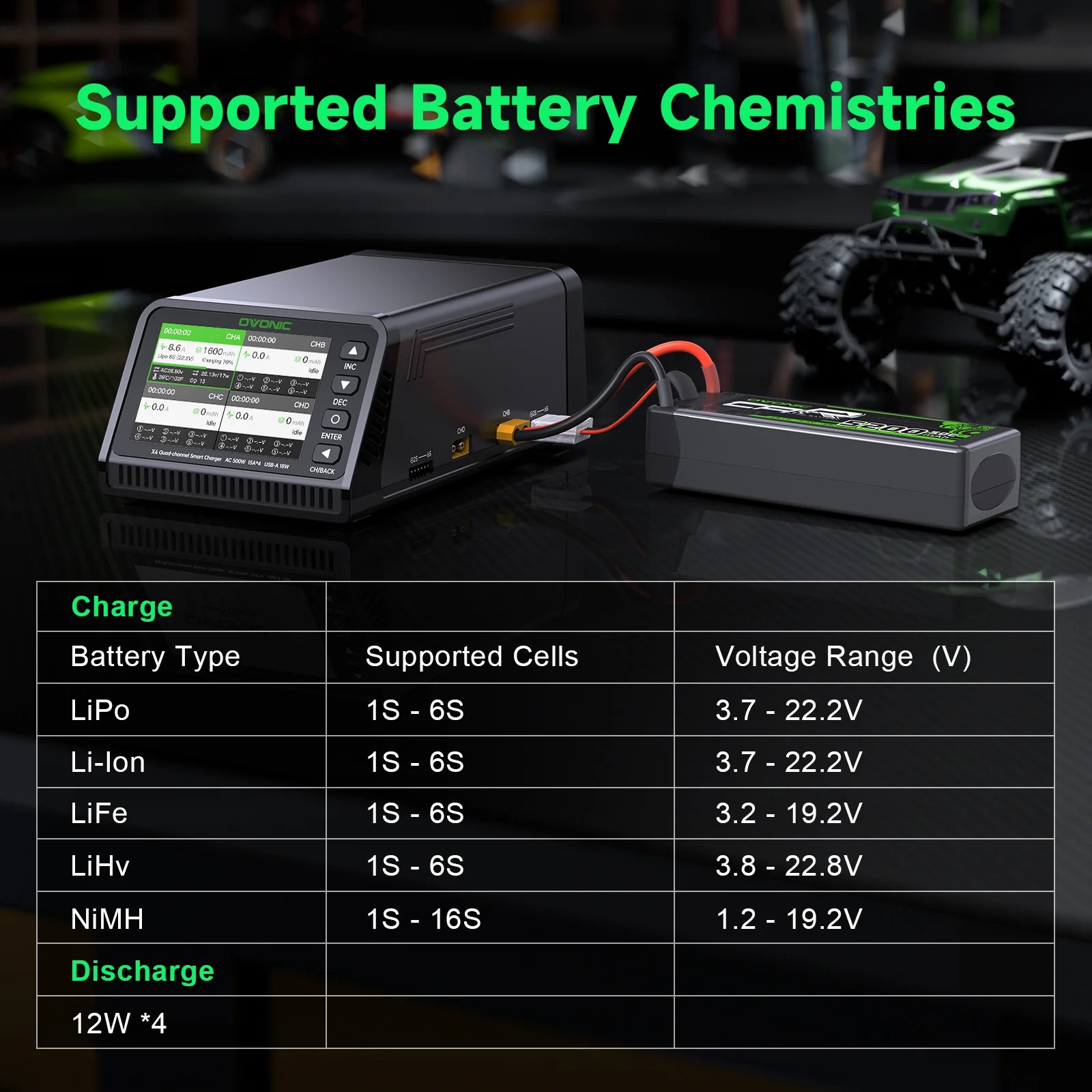 Ovonic X4 AC500W 4 Kanallı Akı - Drone Battery 3S incelemesi ve fiyatı